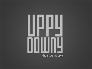 直充平台靠谱的手机号压测试